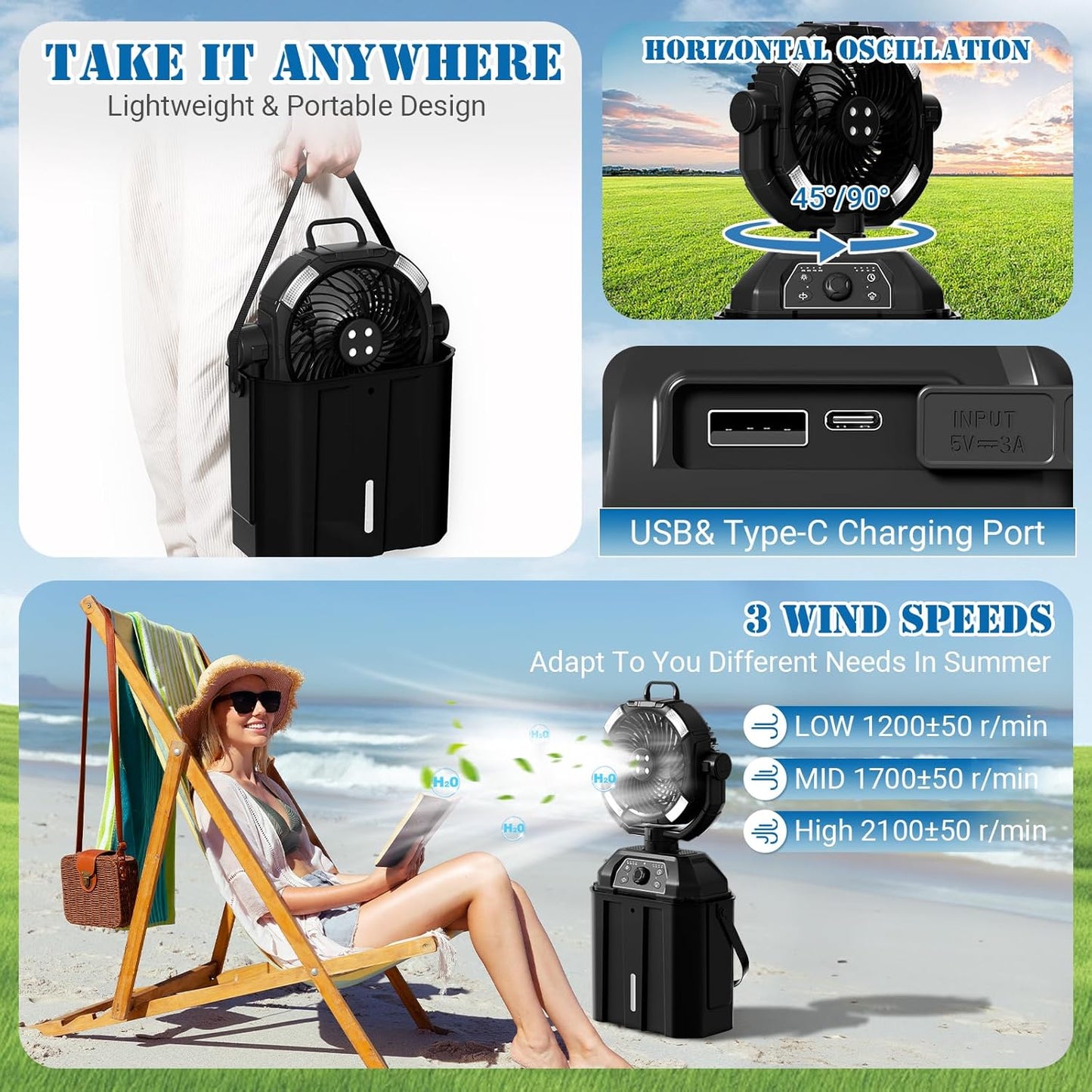 1.6GAL Bucket Portable Misting Fans for Outdoors Patios,20000Ma